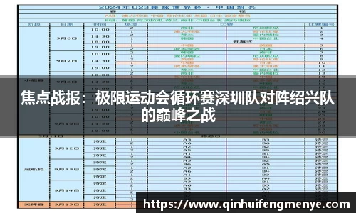 焦点战报：极限运动会循环赛深圳队对阵绍兴队的巅峰之战